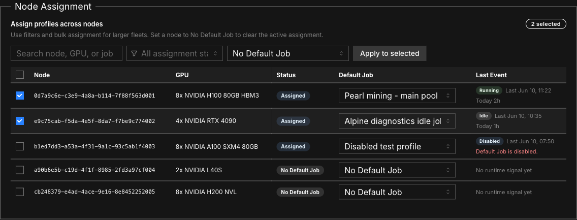 Default Job node assignment