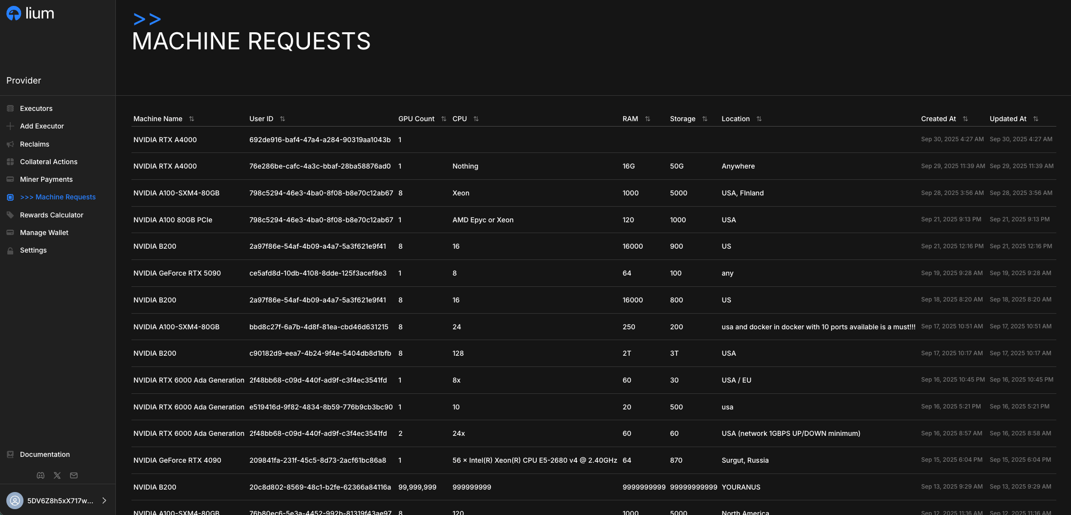 Machine Requests Page
